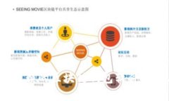 以下是您请求的内容：2